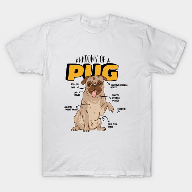 Anatomy Of A Pug T-Shirt by Artmoo